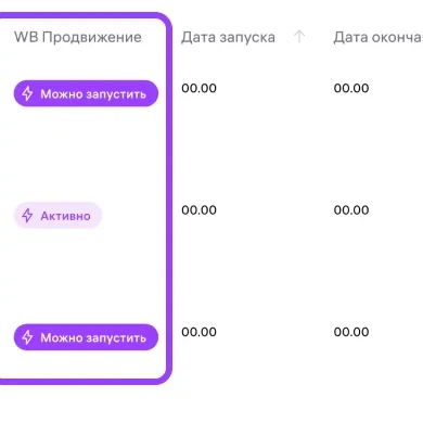 Увеличенный фрагмент экрана 8: список тестов с промежуточными данными