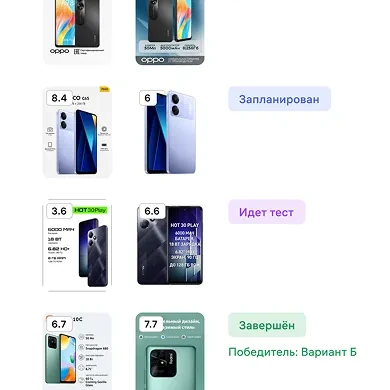 Увеличенный фрагмент экрана 16: список тестов и их статусы