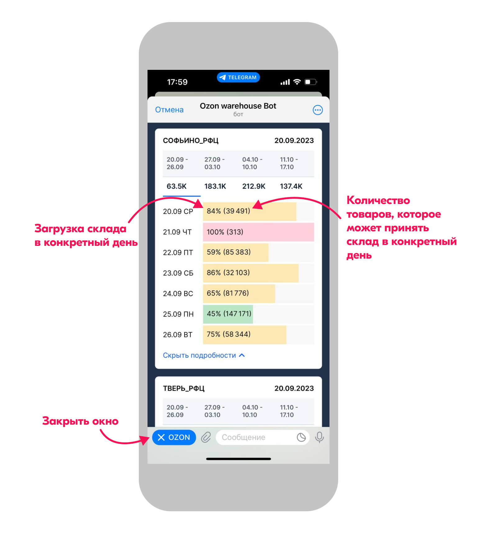 Материал инструкции: Подсказка о свободном складе в Telegram-боте